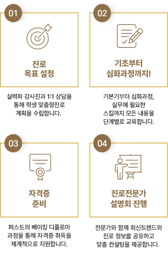 �۽�Ʈ �������� �ý���ǥ ����Ϲ���